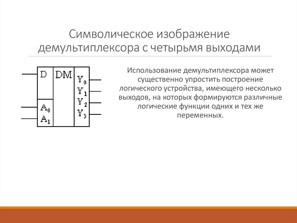 Презентация мультиплексоры и демультиплексоры