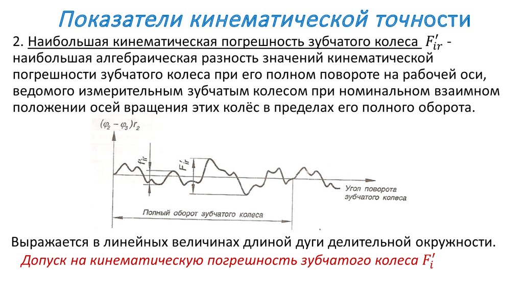 Показатели точности. Кинематическая погрешность зубчатого колеса. Показатель кинематической точности зубчатого колеса. Кинематическая точность зубчатых колес. Кинематическая погрешность станка.