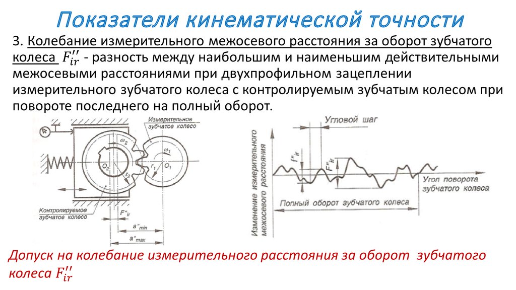 Передать показатели. Кинематическая точность зубчатой передачи. Норма кинематической точности обозначение. Показатели и параметры кинематической точности. Нормы кинематической точности зубчатых колес.