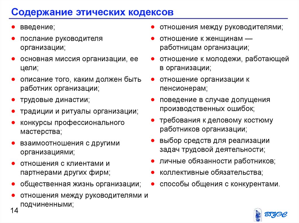 Кодекс корпоративной этики образец