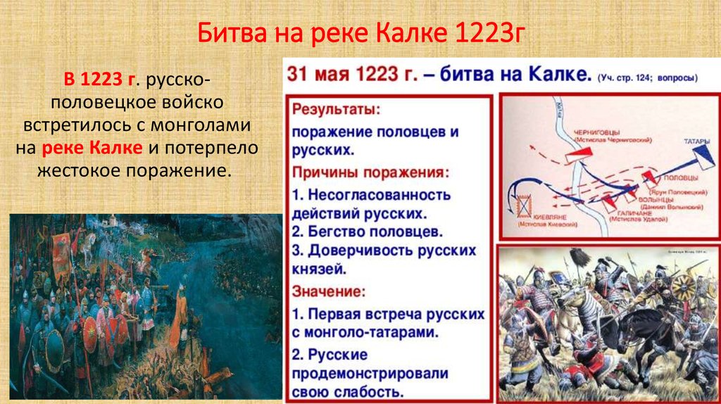 Причина поражения русско половецкого войска на калке. 1223 Г битва на реке Калке. Битва на реке Калка 1223 год. 1223 Битва на Калке участники.
