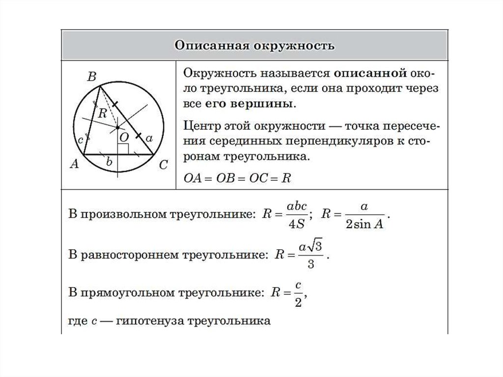 Обозначение центра окружности