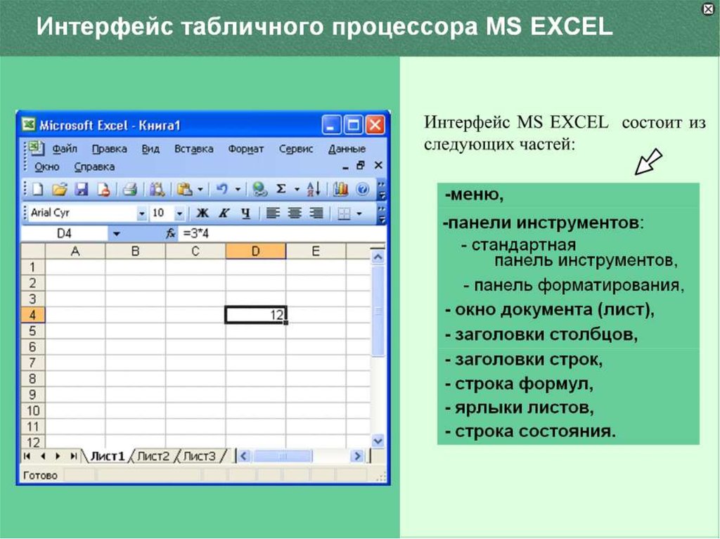 Excel состоит из. Интерфейс табличного процессора MS excel. Структура интерфейса табличного процессора. Рабочая книга табличного процессора. Рабочая книга табличного процессора состоит из.