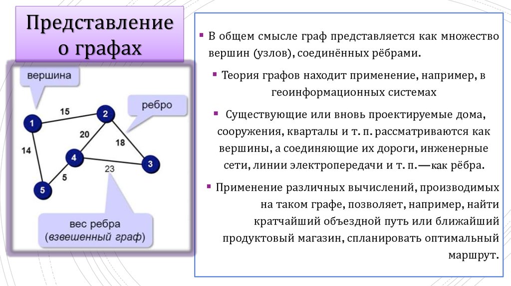 Методы теории графов