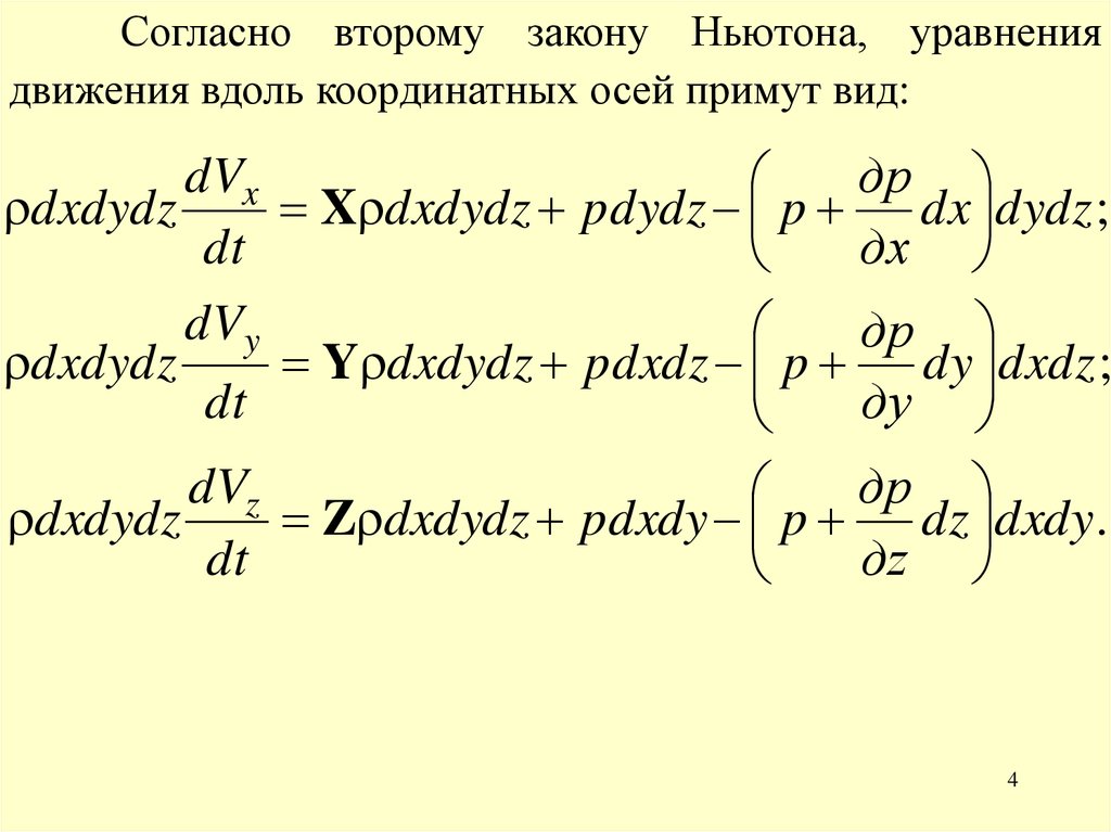 Калькулятор дифференциальных