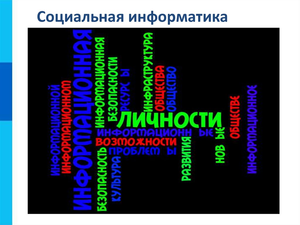 Социальная информатика презентация 10 класс