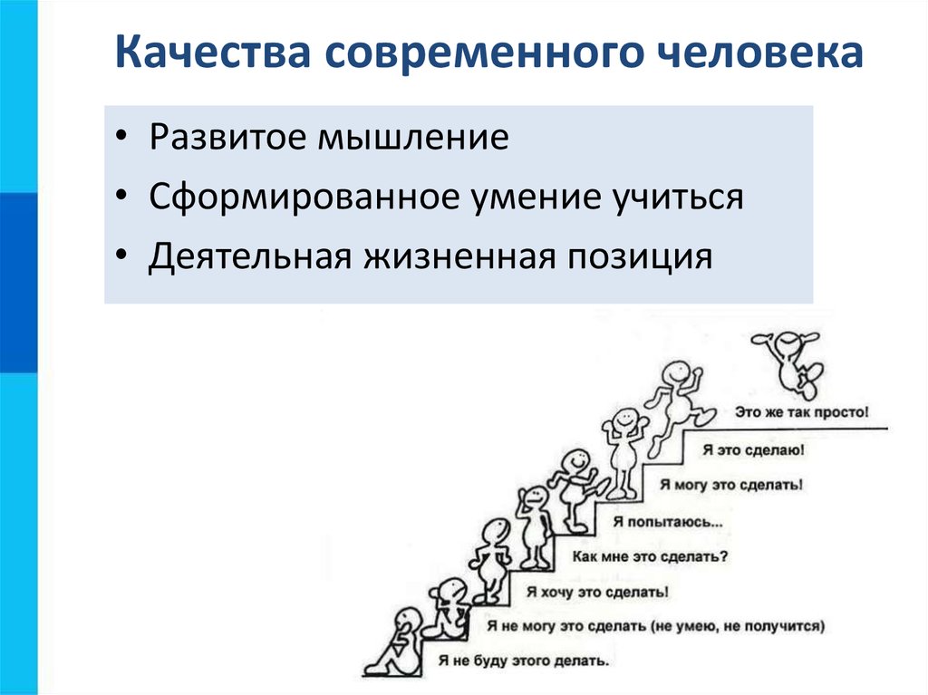 Качества современного человека
