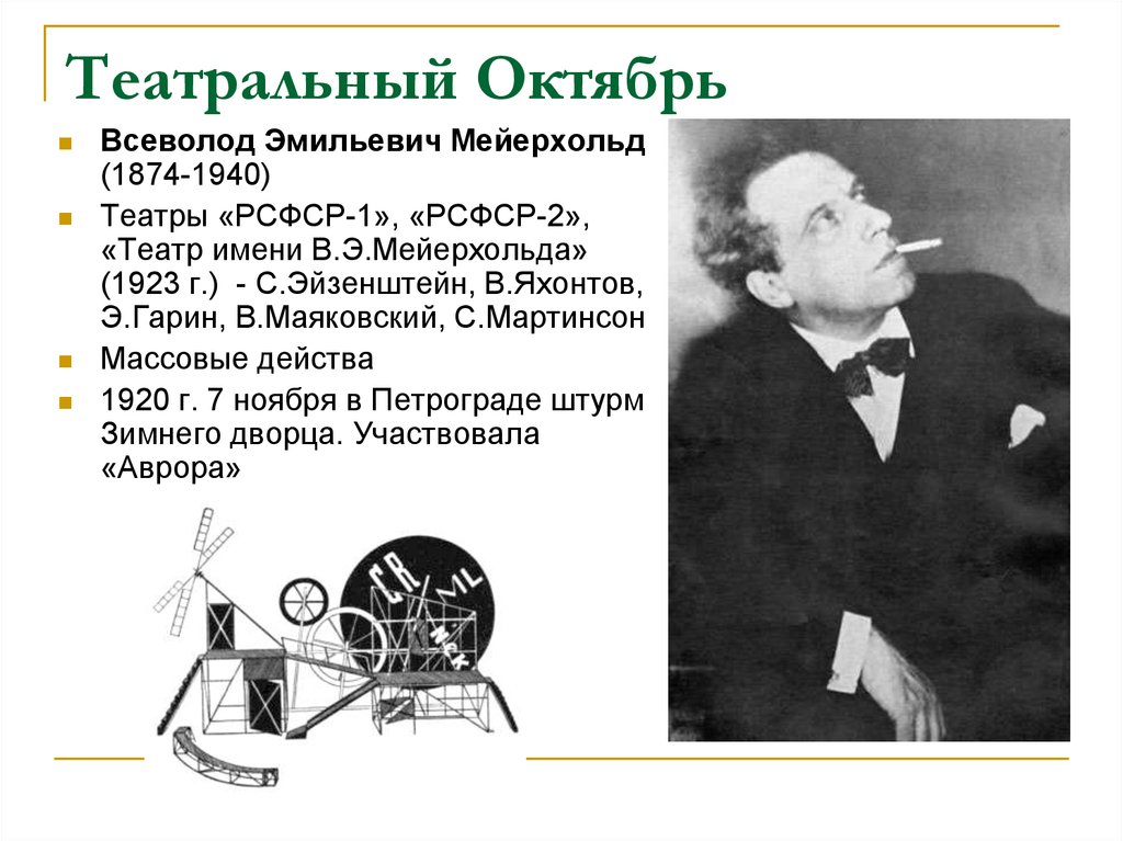 Проект отечественный театр 1920 1930 х гг