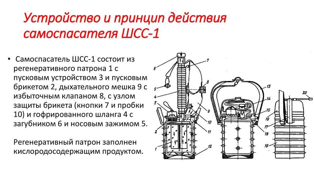 Принцип устройства. Принцип действия самоспасателя ШСС 1. Порядок включения в самоспасатель ШСС-1м. Самоспасатель шахтный ШСС-Т Горняк. ШСС-1м самоспасатель технические характеристики.