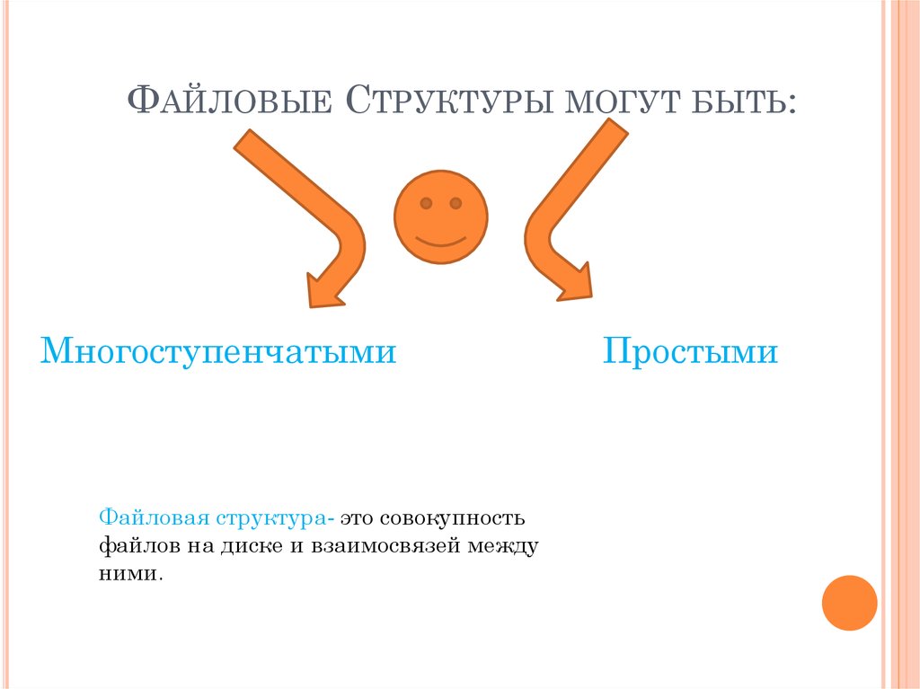 Структуры это и есть