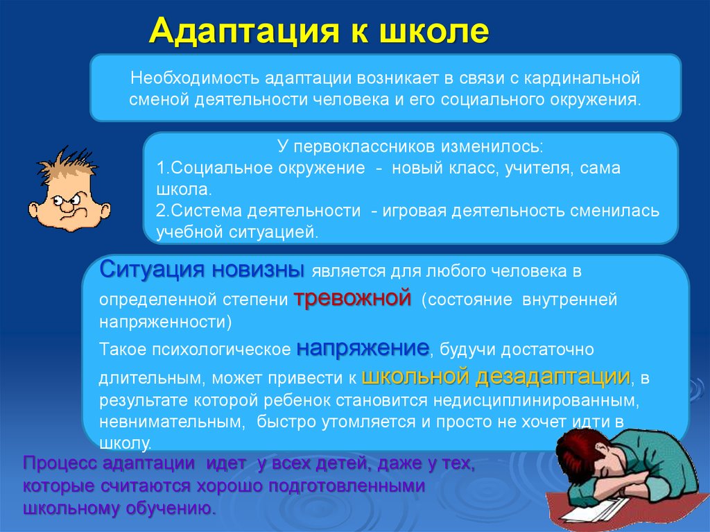 Адаптация 14. Адаптация ребенка к школе. Процесс адаптации ребенка к школе. Особенности школьной адаптации. Адаптация первоклассников.