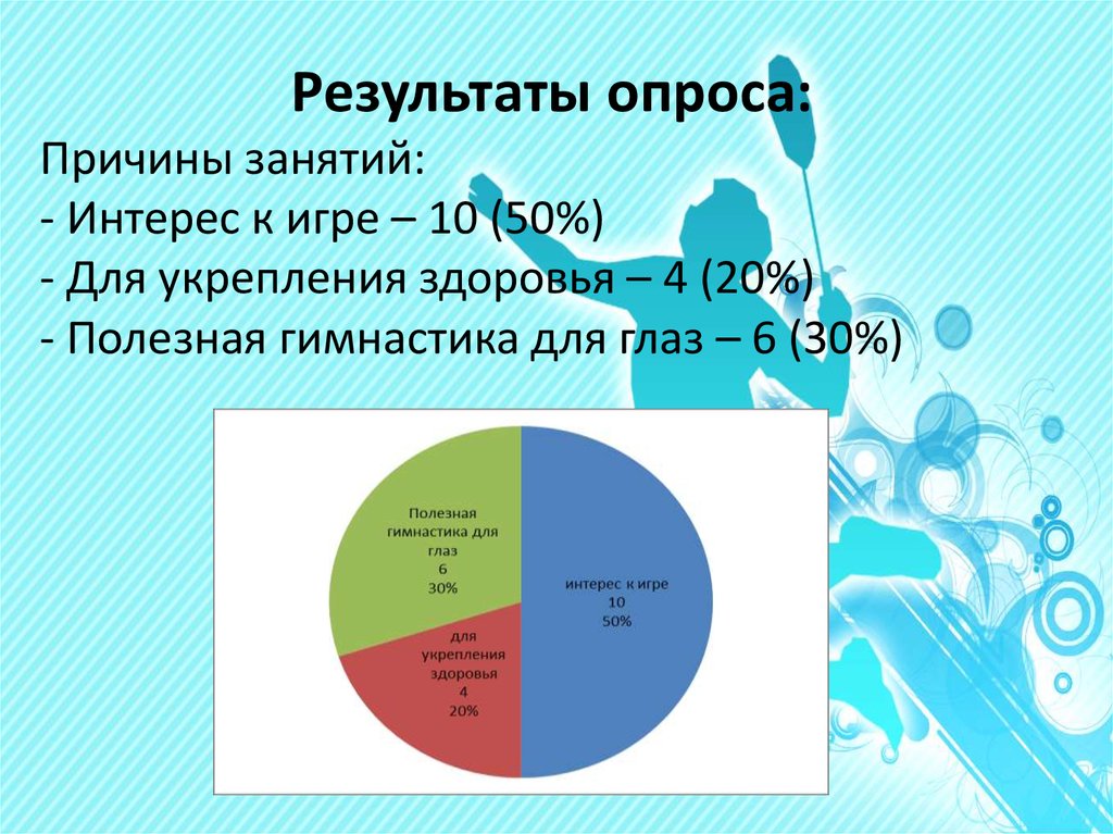 Причина занятия. Упражнение причины и следствия.