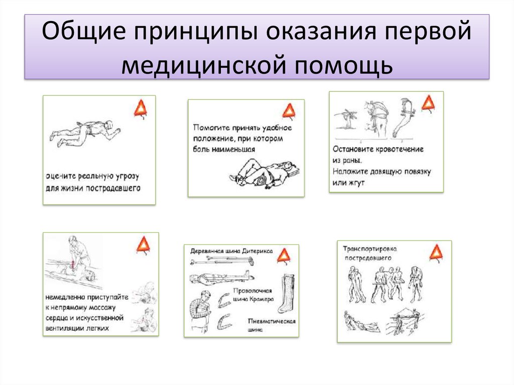 Рассмотрите рисунок с изображением этапов оказания первой помощи как называют