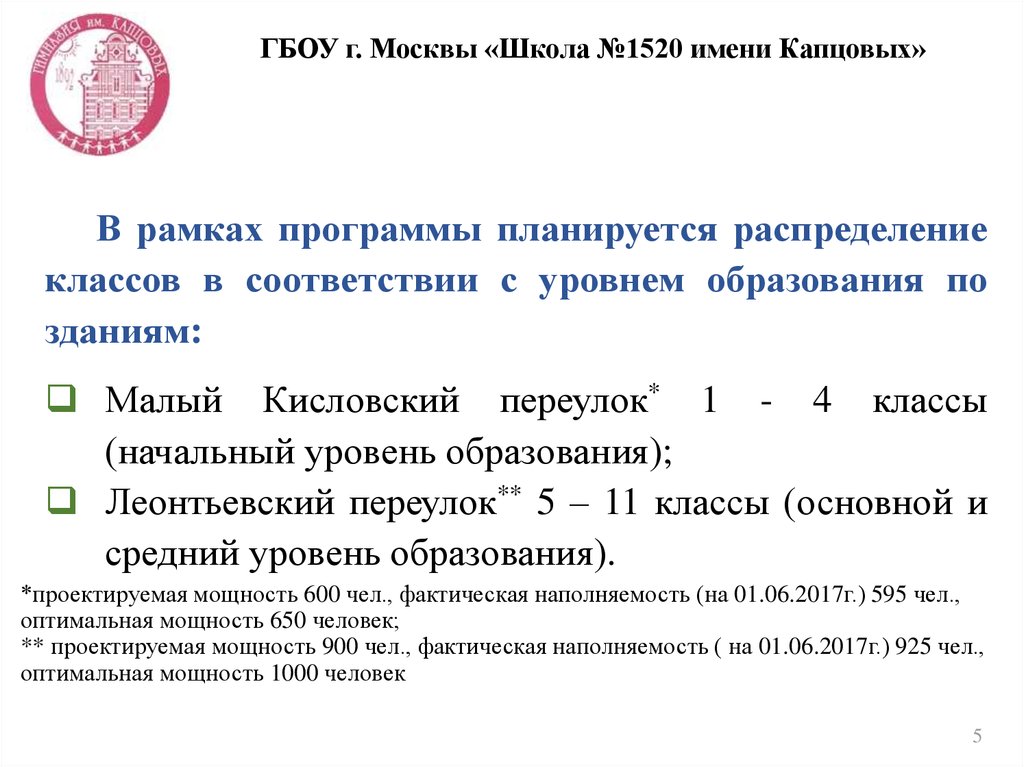 ГБОУ г. Москвы «Школа №1520 имени Капцовых»