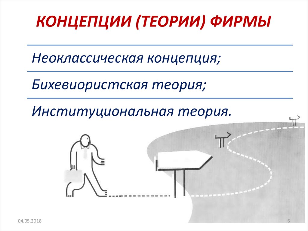 Концептуальные теории