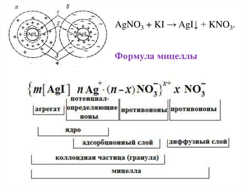 Как рисовать мицеллу