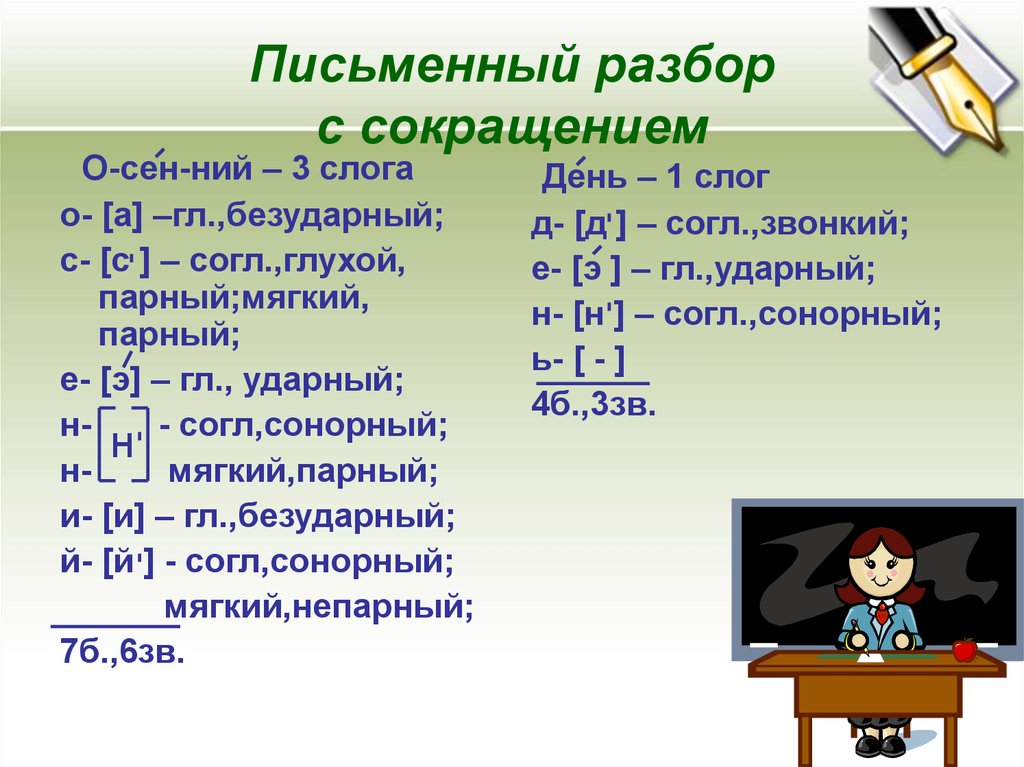 Письменный разбор слова класса. Письменный разбор. Письменный фонетический разбор. Образец письменного разбора. Письменный фонетический разбор слова.