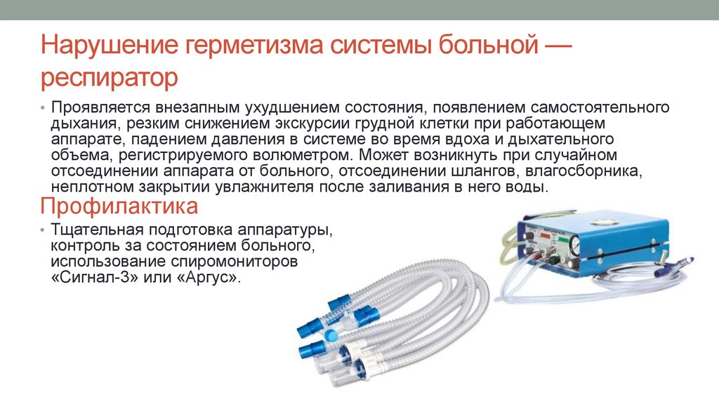 Система больных. Спиромонитор. Тепловая система для пациентов. Biosense система мониторинга дыхания пациента. Больная на ИВЛ падает давление это опасно.