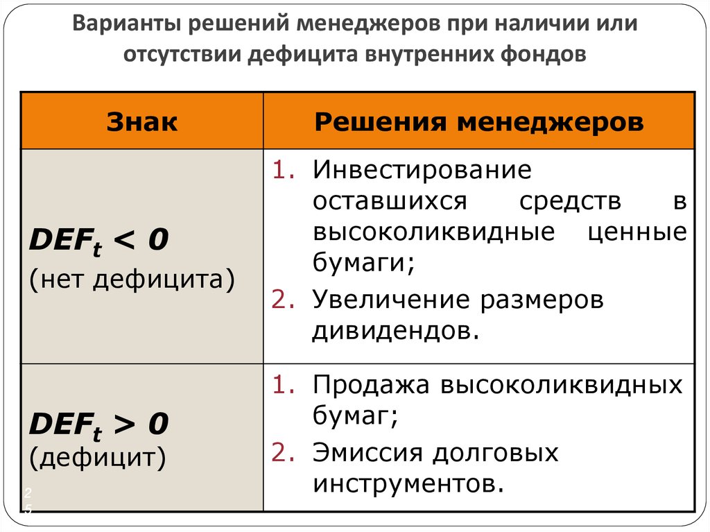 При их или при них. При наличии или наличие. При наличие или при наличии. В наличии или в наличие как правильно. При наличии или наличие документов.