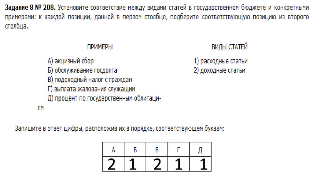 План экзаменационной работы ЕГЭ по обществознанию 2016 года ...