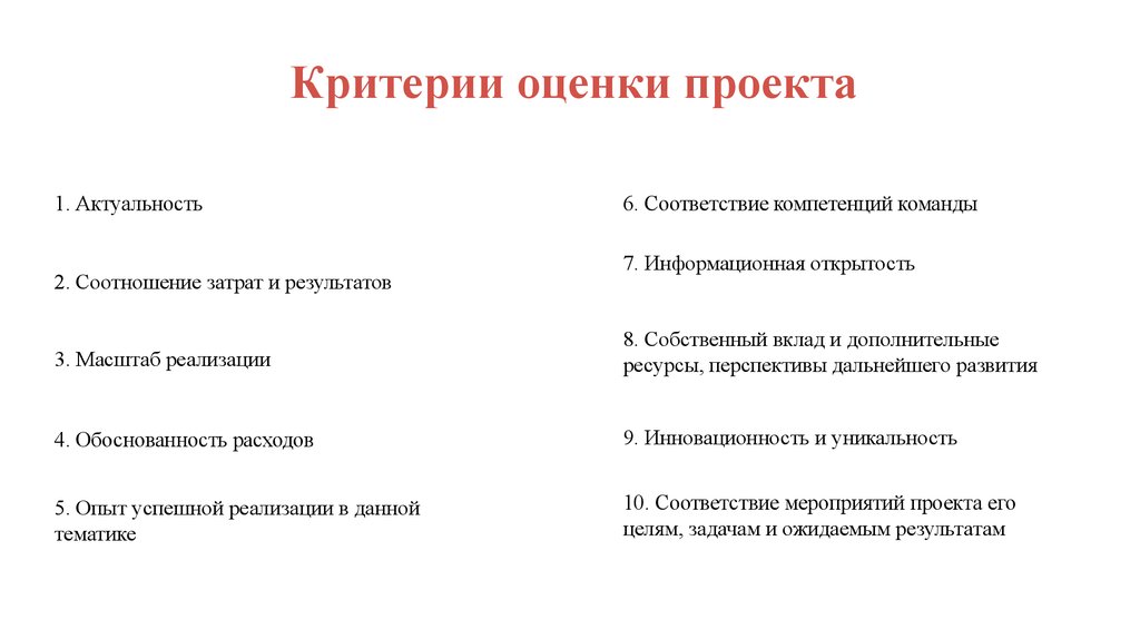 Экономическая оценка проекта презентация и реклама технология 8 класс