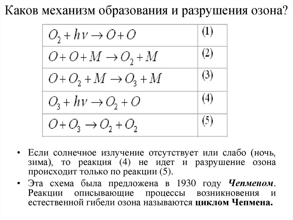 Каков механизм образования загара. Механизм образования озона. Реакция разрушения озона. Механизм Чепмена образования и разложения озона. Реакция образования озона.