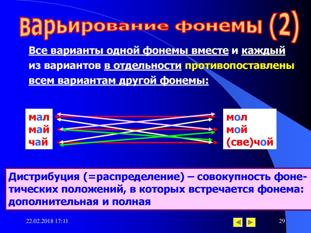 Теория и описание фонем. Коррелятивные пары фонем. Коррелятивная пара фонем примеры. Теория фонемы. Дистрибуция фонемы это.