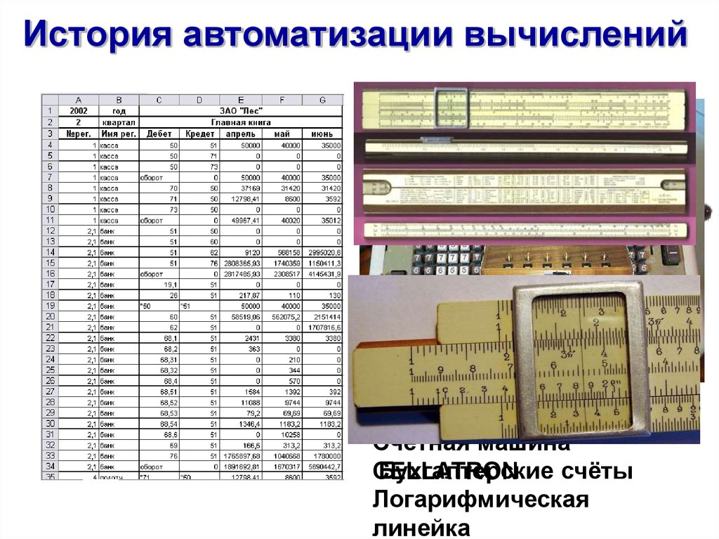 История автоматики. Логарифмическая линейка книга. История линейки. Греческий Абак счеты логарифмическая линейка арифмометр калькулятор. Первые электронные таблицы.