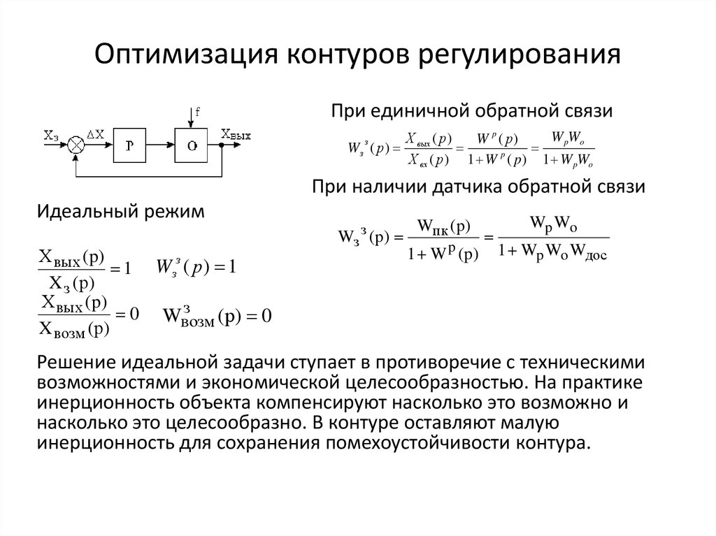 Контур связи. Единичная Обратная связь передаточная функция. Тороидальный контроллер регулирования тока. Каскадный контур регулирования флотации. Линеаризация контуров регулирования.