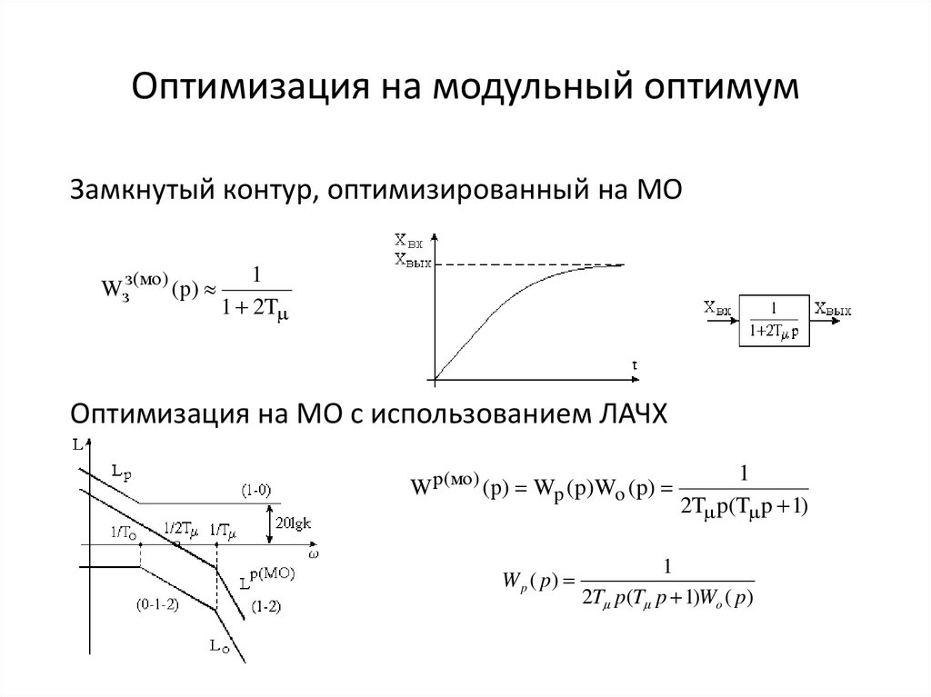 Контур скорости. ЛАЧХ системы, настроенной на модульный Оптимум. Контур скорости модульного оптимума. Оптимизированный контур тока на симметричный Оптимум. Симметричный Оптимум передаточная функция.