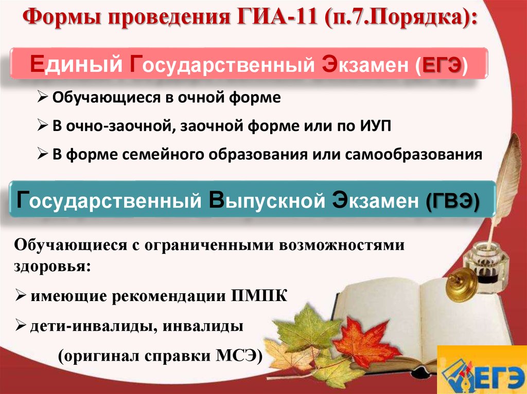 Порядок гиа основного общего образования 2023. Формы проведения ГИА 11. Формы проведения ЕГЭ. Формы проведения государственной итоговой аттестации. ЕГЭ проводится в форме.