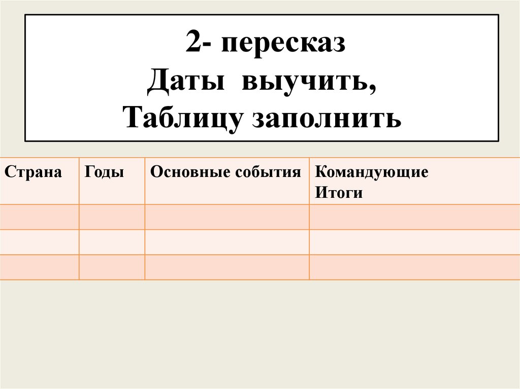 2- пересказ Даты выучить, Таблицу заполнить