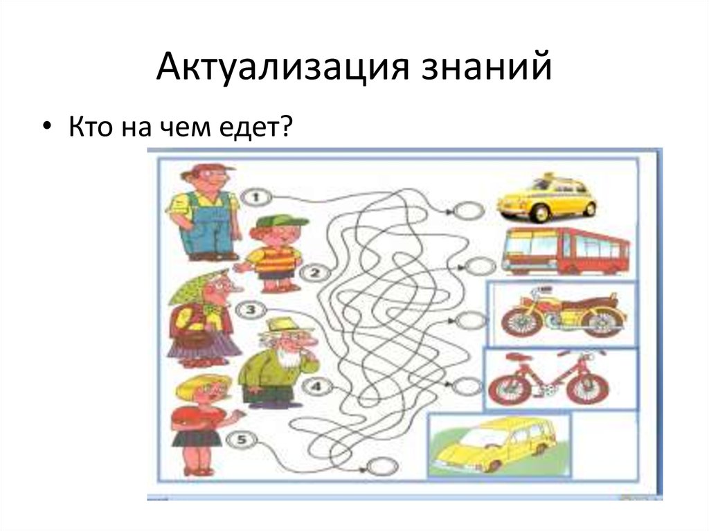 Актуализация знаний