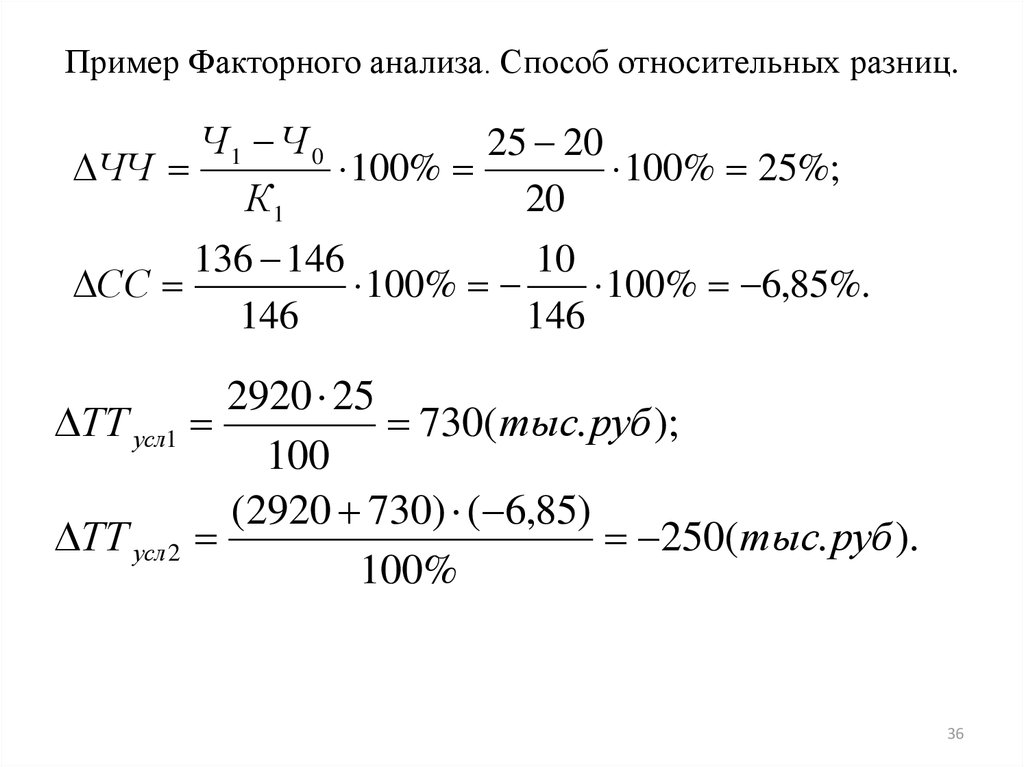 Способ разниц