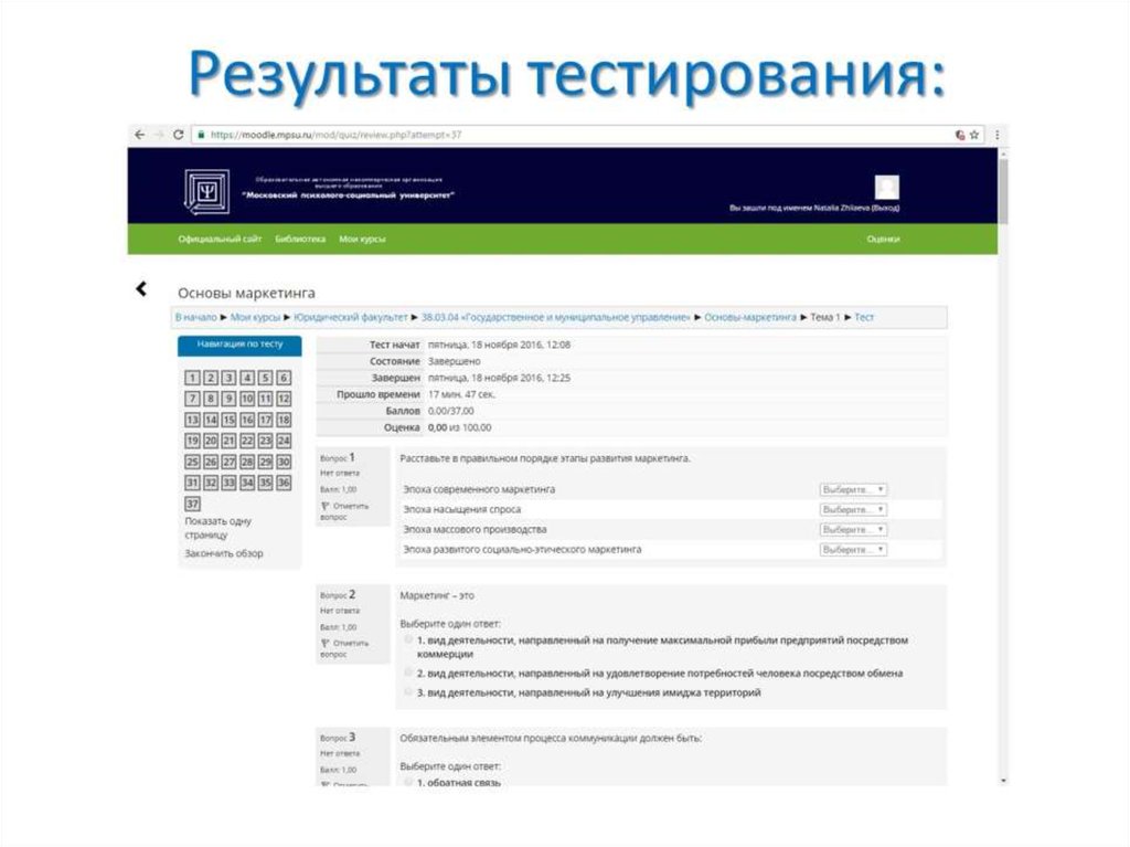 Результаты тестирования:
