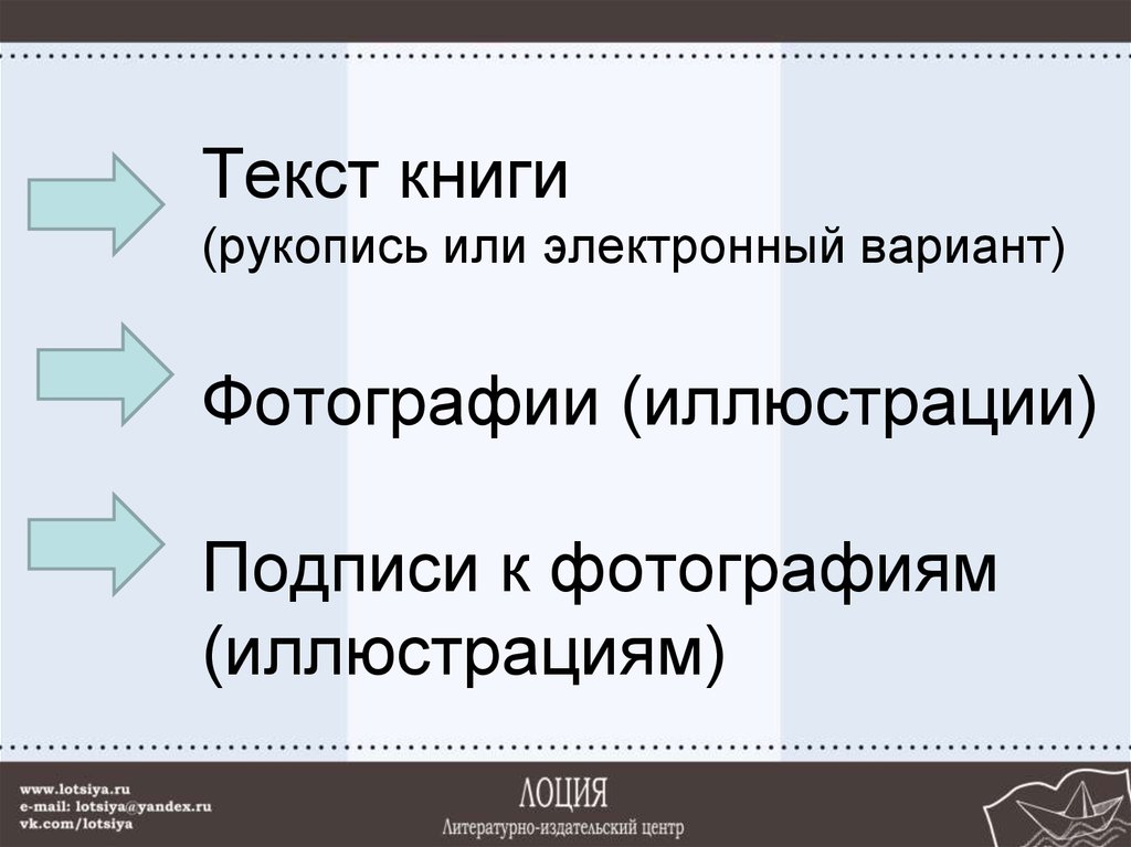 Текст книги (рукопись или электронный вариант) Фотографии (иллюстрации) Подписи к фотографиям (иллюстрациям)