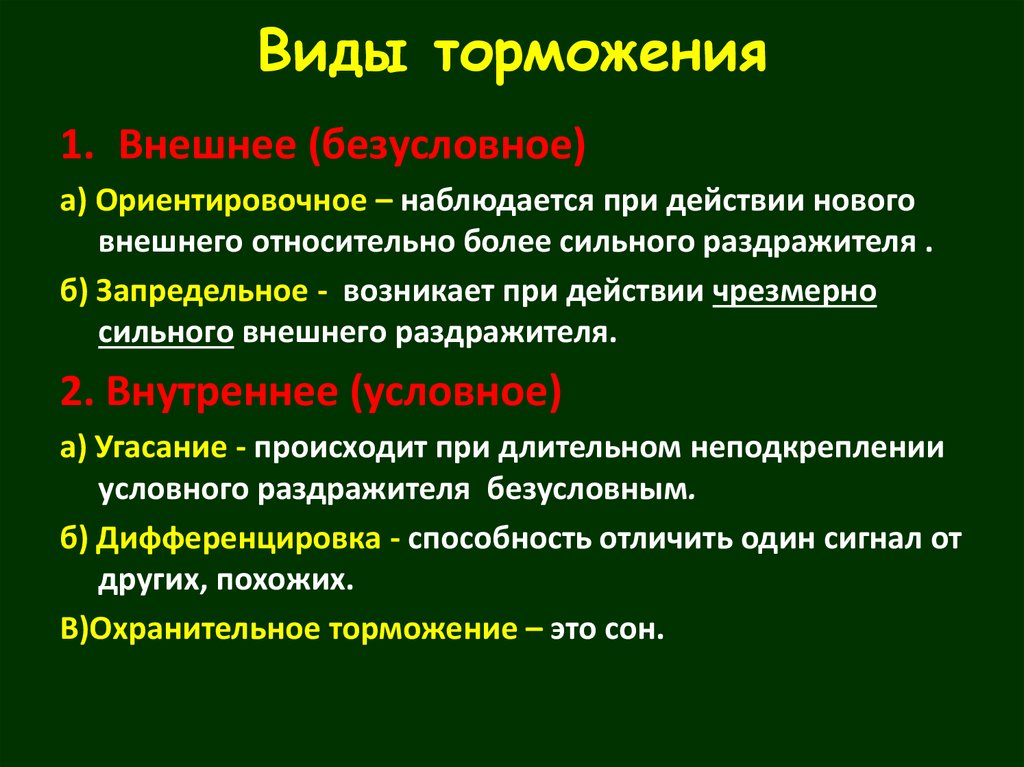 Виды торможения