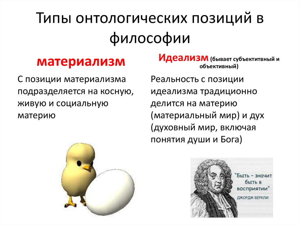 Позиции философии. Позиция материализма в философии. Онтологические позиции в философии. Материализм и идеализм в философии. Представители материализма и идеализма в философии.