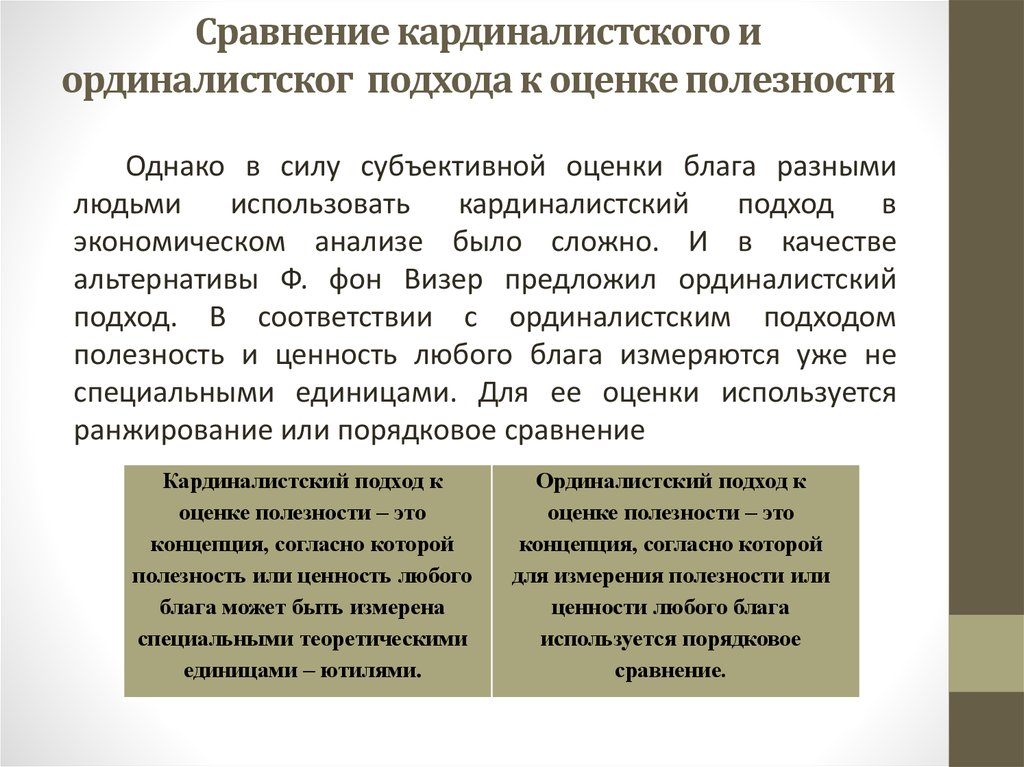 Предложенный подход. Подходы к оценке полезности. Кардиналистский подход и ординалистский подходы. Кардиналистский и ординалистский подходы к измерению полезности. Кардиналистический подход к оценке полезности.