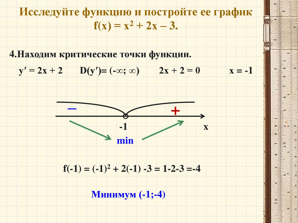 График f. Исследовать функцию у=(х-3)2(х-2). Исследуйте функцию у = 2х - 3;. Исследовать функцию у=(2х+3)/(х+1). Исследование функции y = f(x).