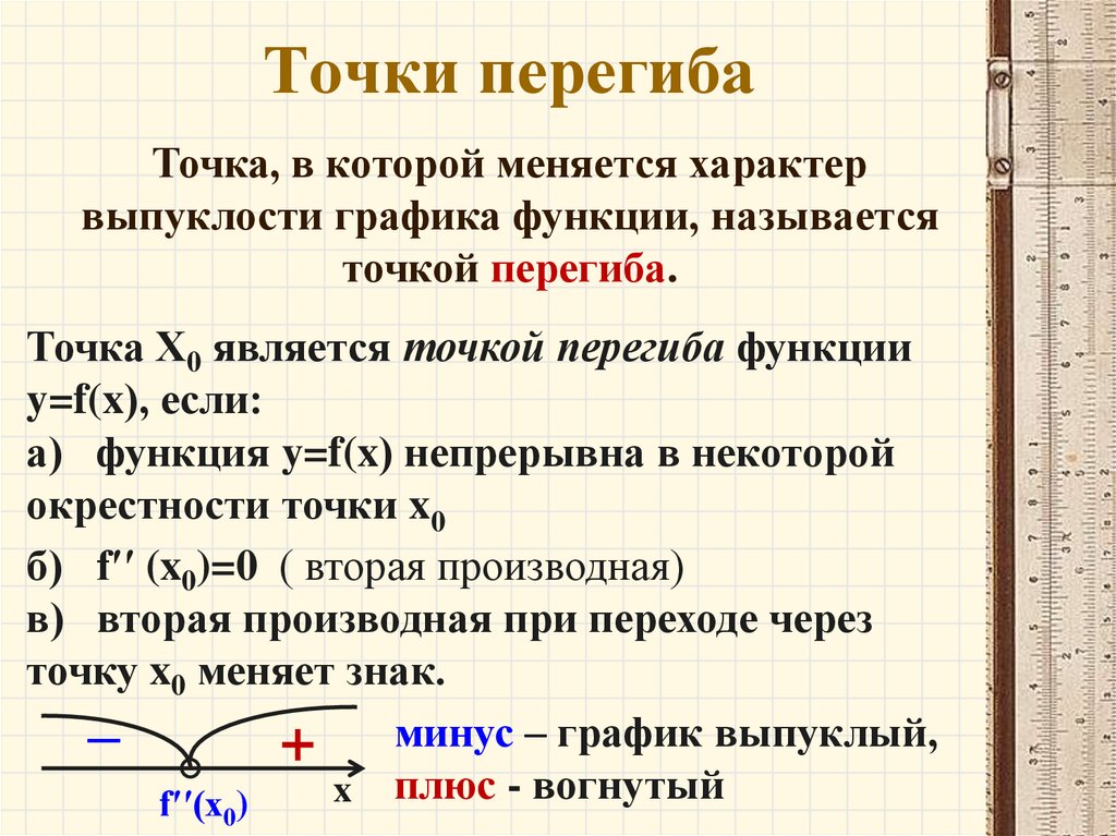 Дайте определение точки. Точки перегиба Графика функции. Определение точки перегиба функции. Как найти точки перегиба функции. Как найти точку Прешиба.