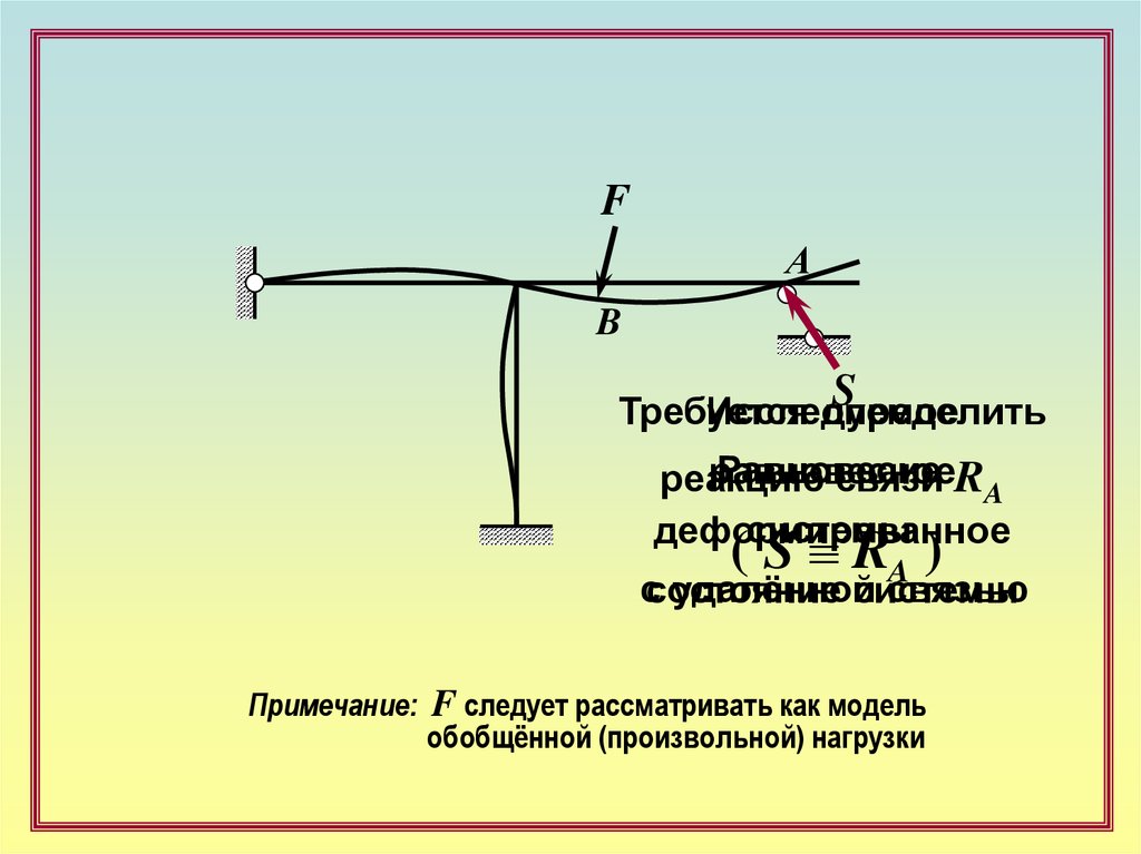 Смысл перемещения. Методы определения усилий. Методы определения силовых факторов.