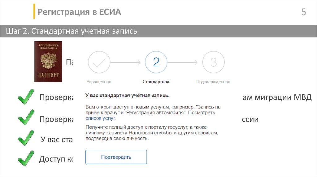 Подтвердить учетную запись госуслуг есиа