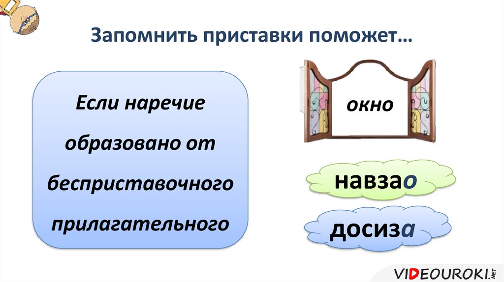 Окно в прилагательной форме. Досиза и навзао. ИЗДОСА навзао. Наречие окно. Правило окна наречия.