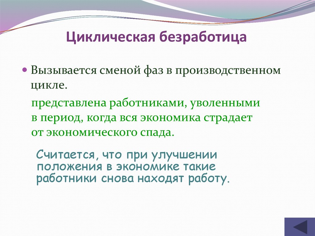 Численность циклических безработных