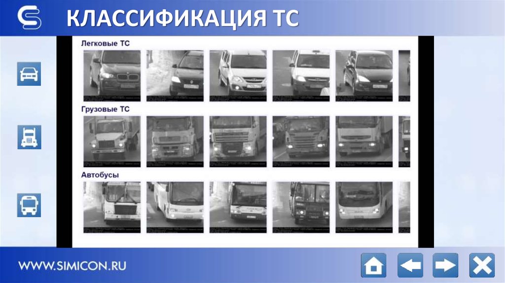 КЛАССИФИКАЦИЯ ТС