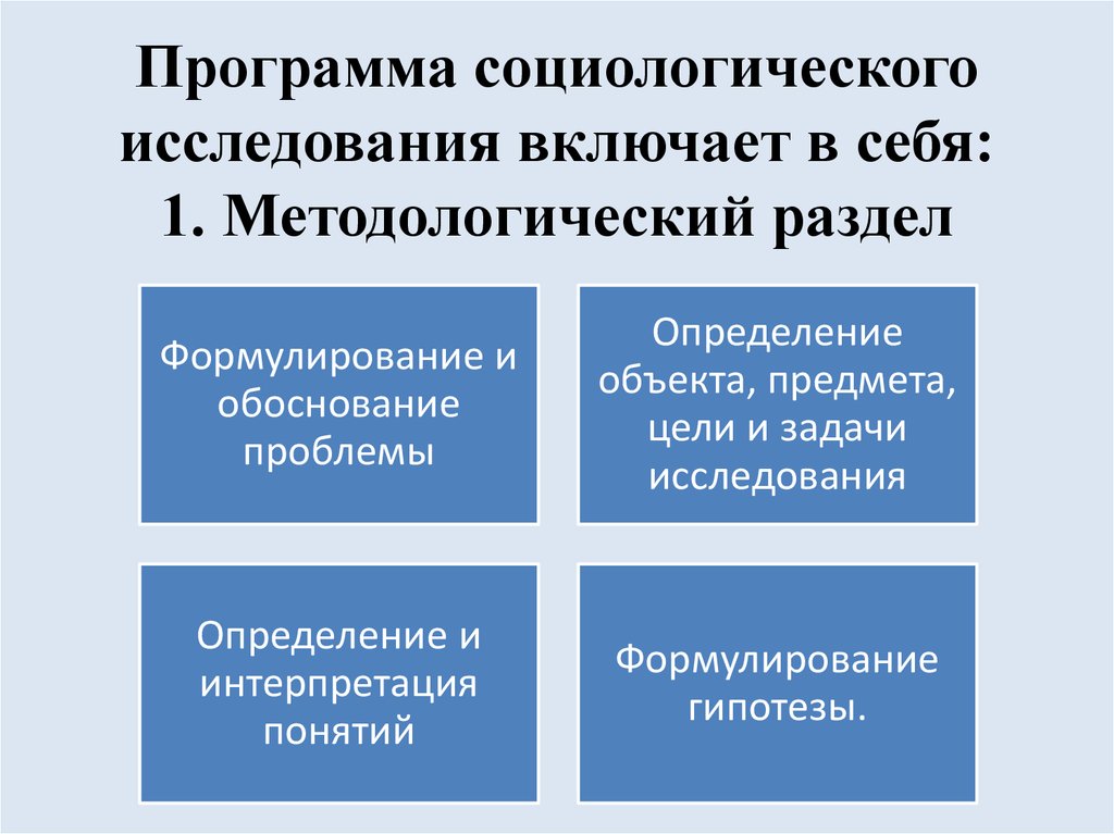 Рабочий план социологического исследования это способ решения