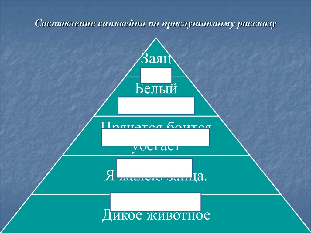 Составить 5 синквейнов