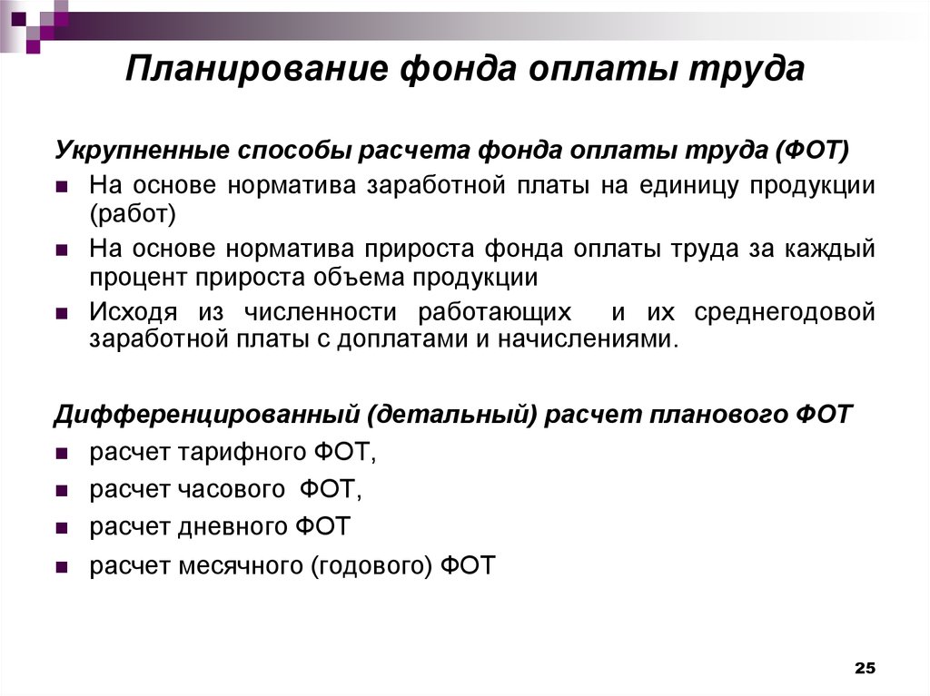 Зарплаты организаций. Планирование фонда оплаты труда. Укрупненный метод планирования фонда оплаты труда. Алгоритм планирования фонда оплаты труда. Исходные данные для планирования фонда оплаты труда.