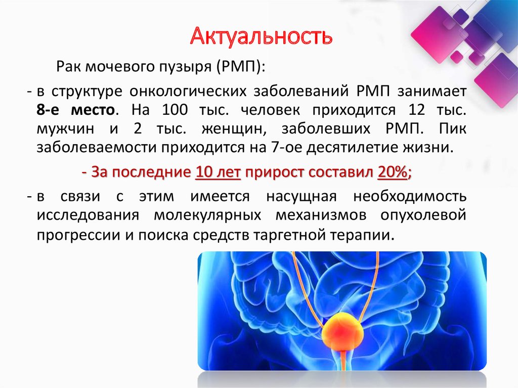 Таргетная доставка лекарственных средств презентация